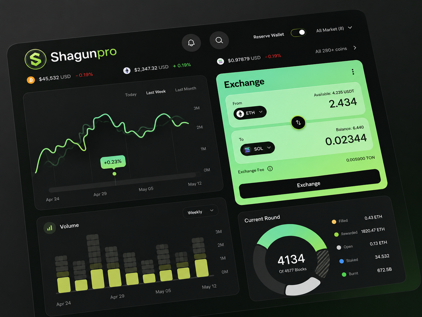 ShagunPro Agri-Fintech project preview
